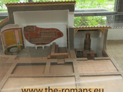 model of the bath 