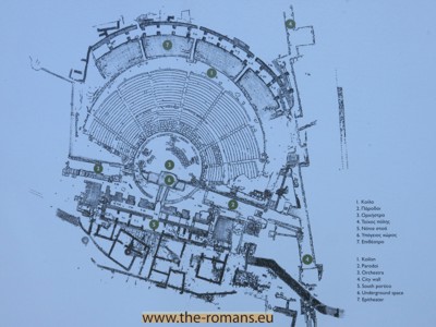 Theatre explication 