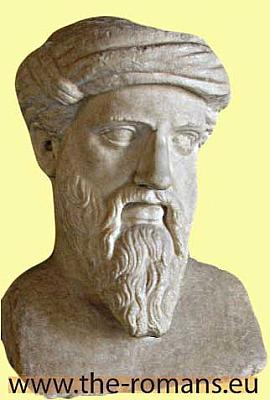 Pythagoras 