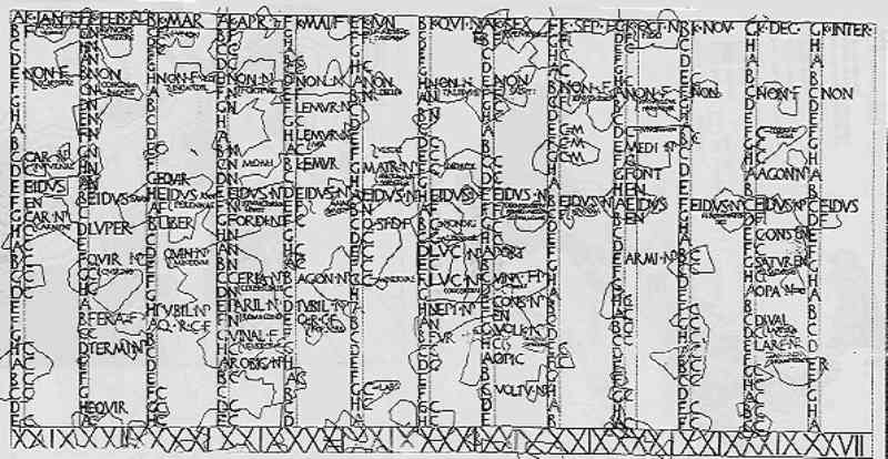 Roman calender before Iualian reforms Thanks to Wikipedia